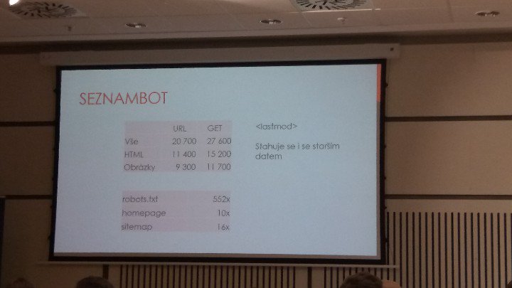 Seznam bot - crawling data